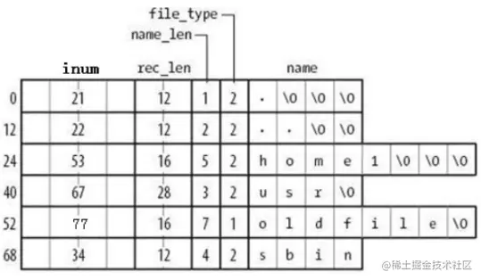 image-20210519182044340