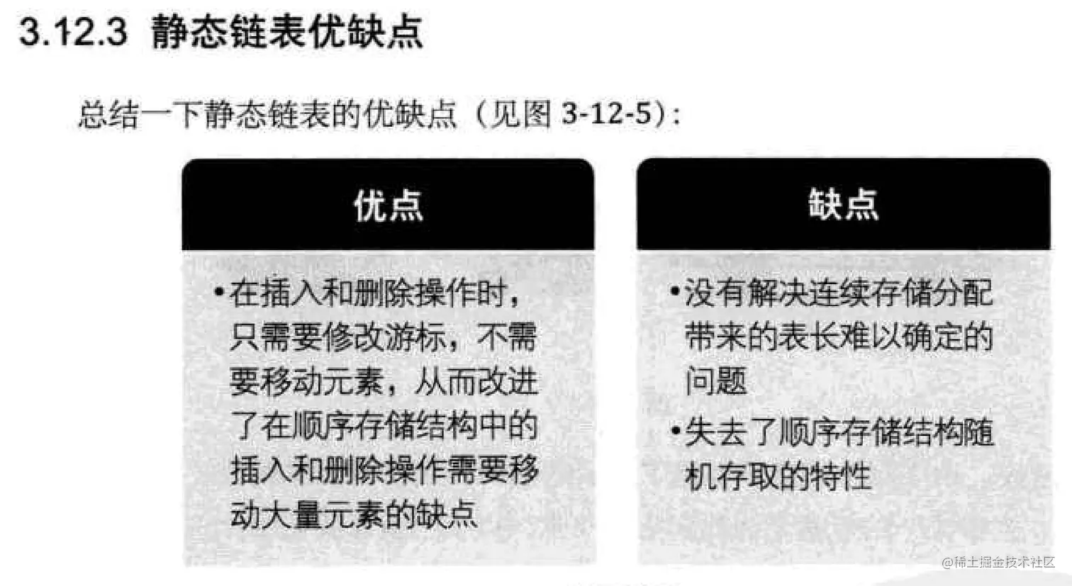 image-20220409214225168