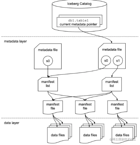 image-20220807132526890