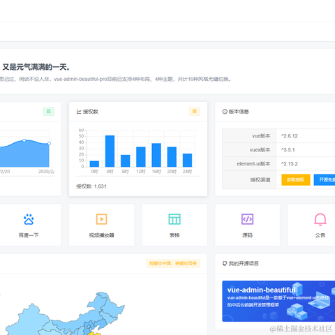 chinadog于2020-09-17 09:45发布的图片