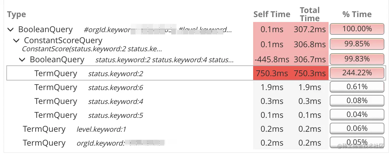 image-20230706162806450