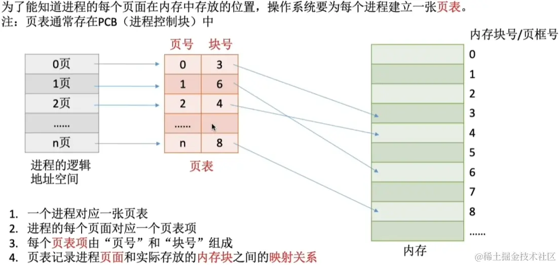 image-20230816160916654