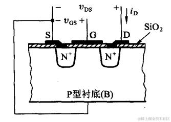 digit_course_mos_basic_circuit
