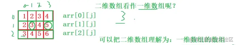 image-20220508210419293