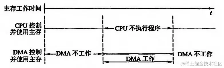 image-20240309113201248