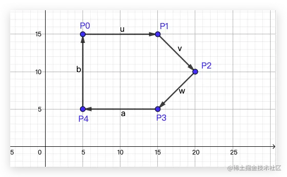 image-20210215173750268