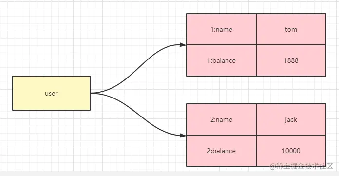 image-20210910111341675