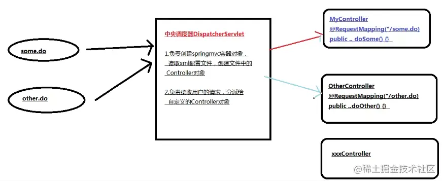 image-20211118163958761