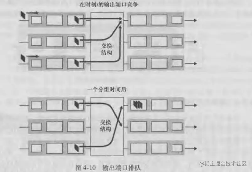 image-20221212215645341