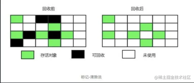 image-20221212230939456
