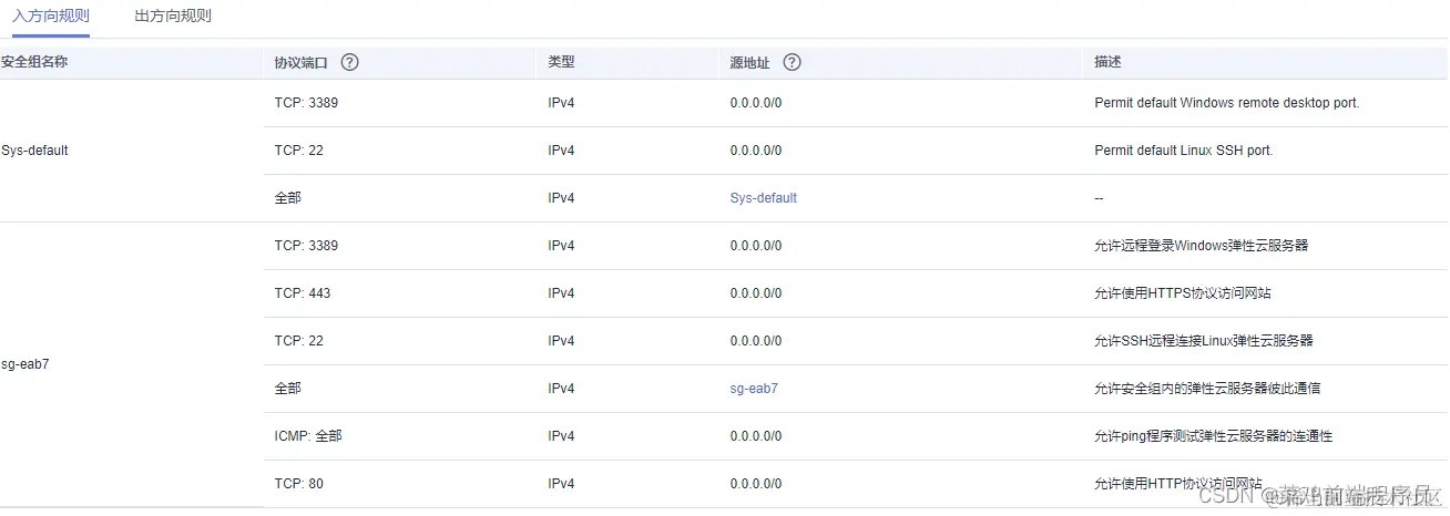 入口方向规则需要配置包括但不限于FTP访问等端口开放规则