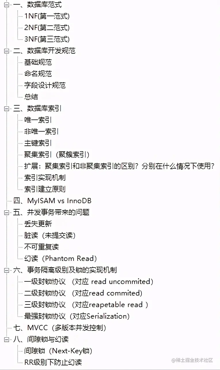 硬核！Github星标79.4K的阿里强推Java面试参考指南到底有多强？