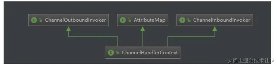 image-20230304140321793