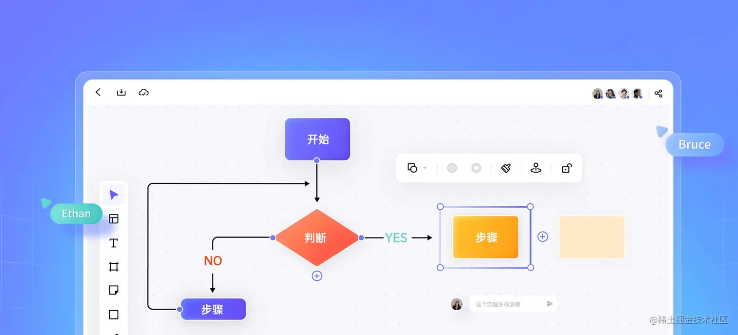 流程图制作软件BoardMix