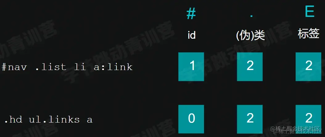 image-20220725223846380