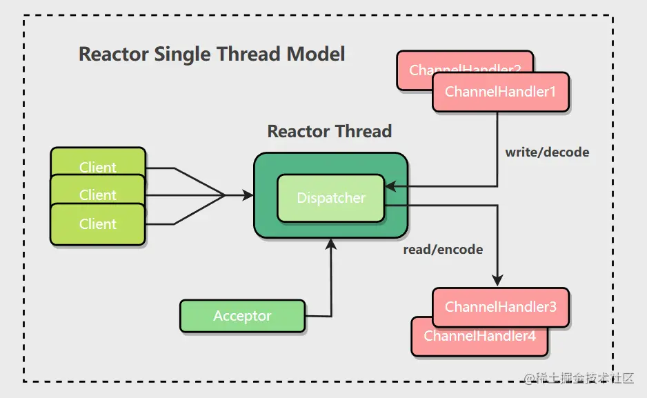 image-20230315193238153