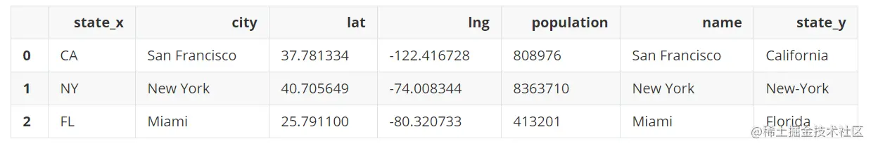 image-20220413142741576