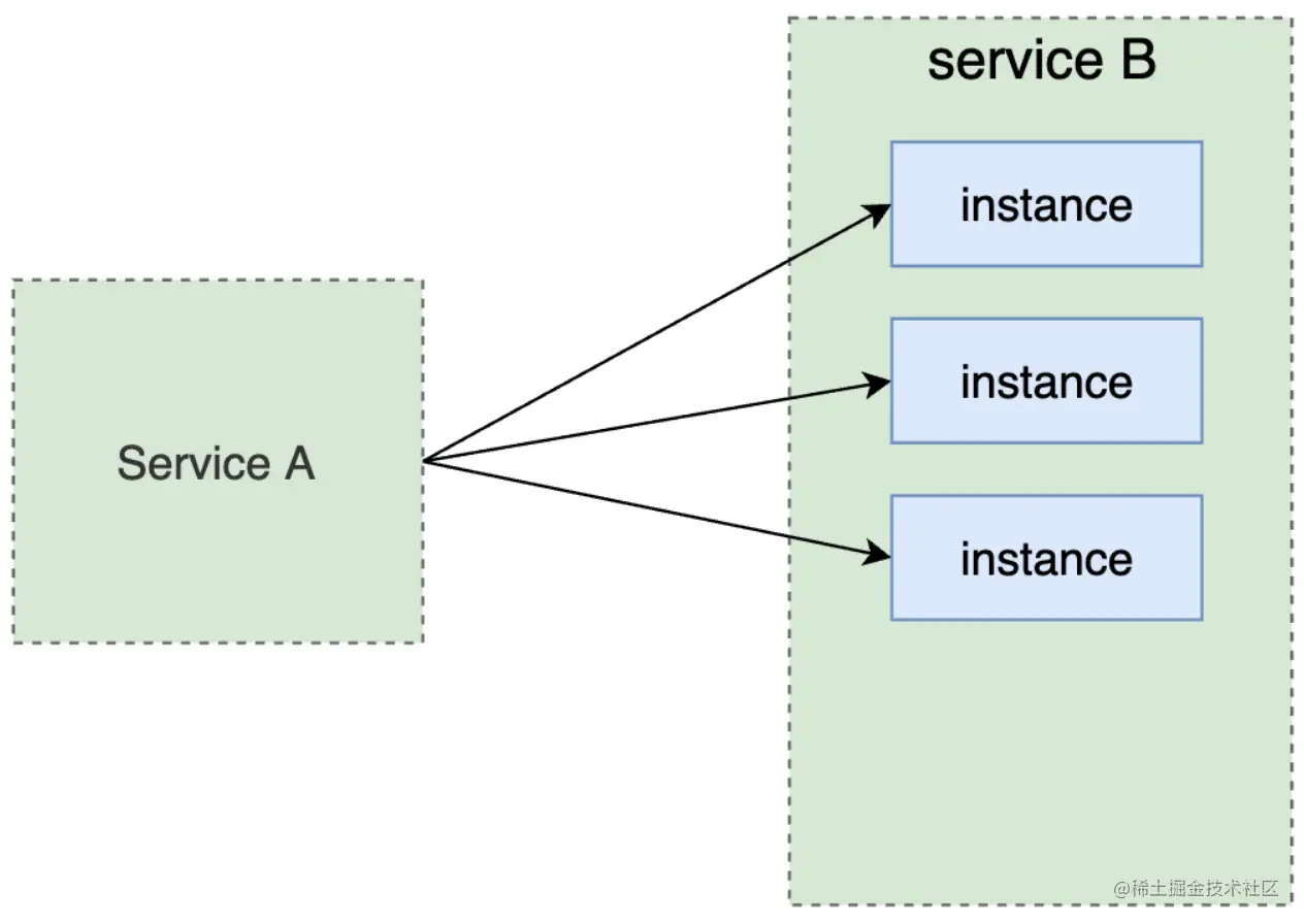 image-20230213182040309 