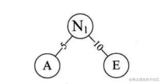 image-20211116225458933