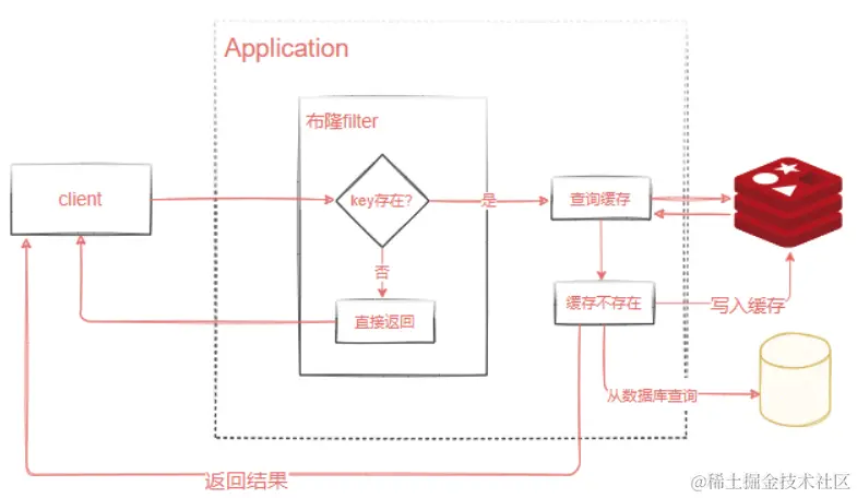 image-20211124134913009