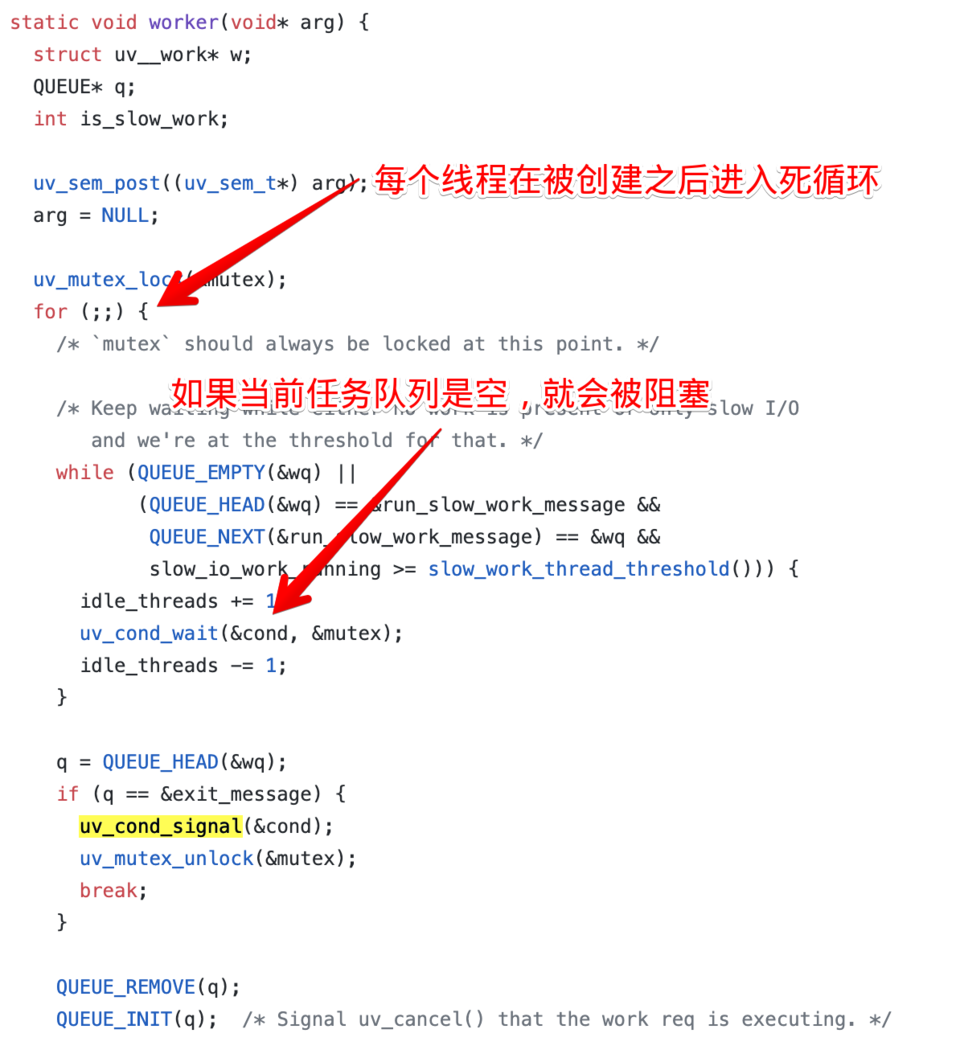 线程池源码1