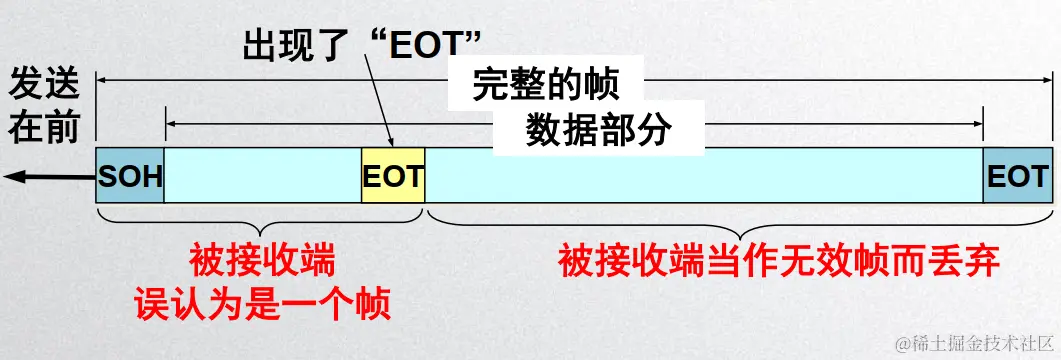 image-20200426192058795