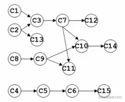 image-20220806015109058