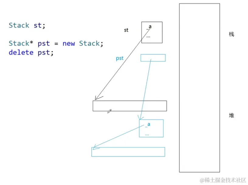 image-20230403220712958