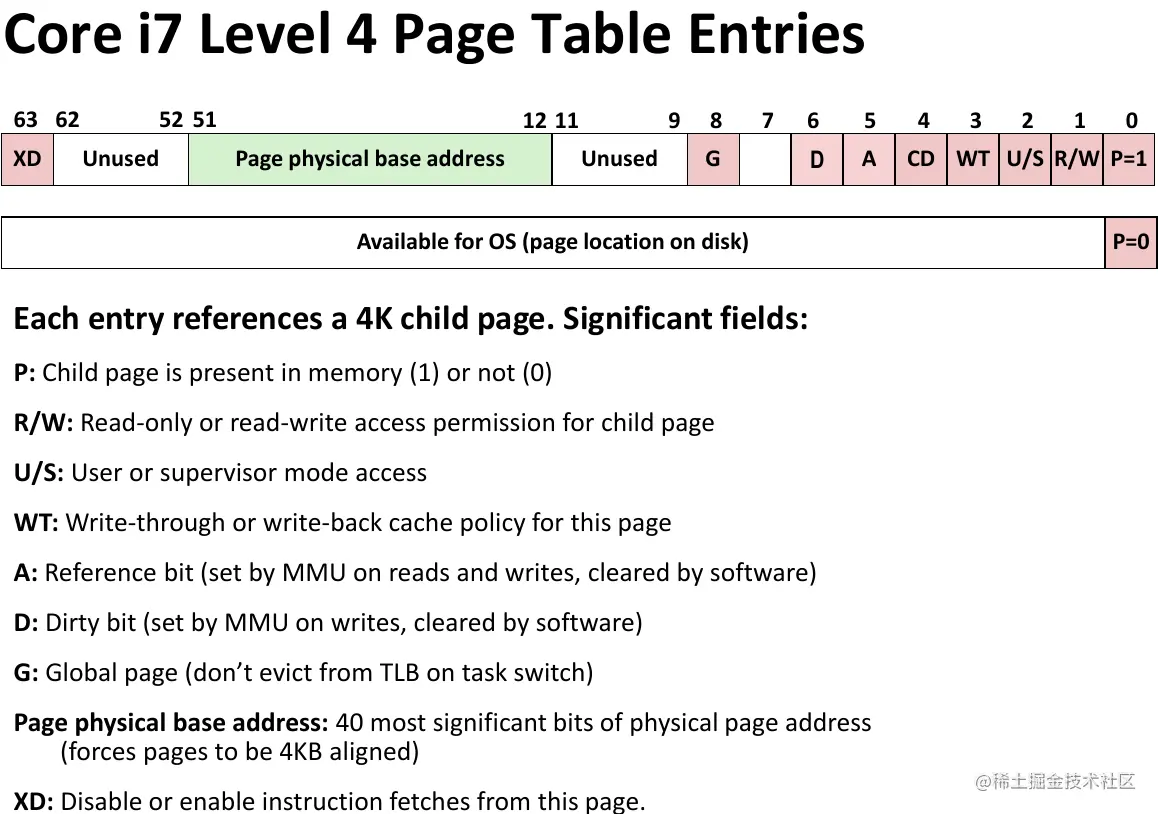 image-20220126153611237