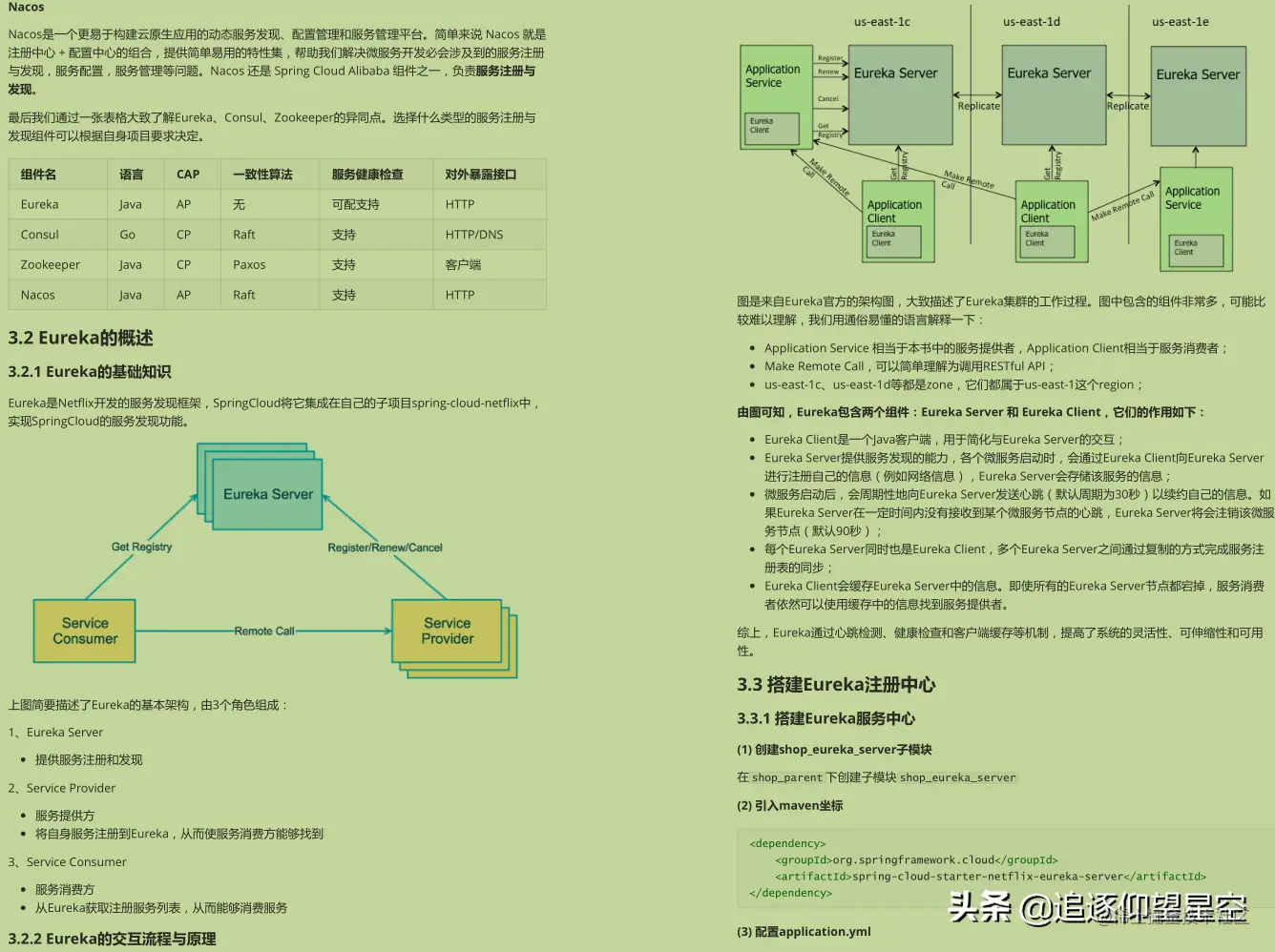 被微服务轰炸？莫怕！耗时35天整出的「微服务学习教程」送你