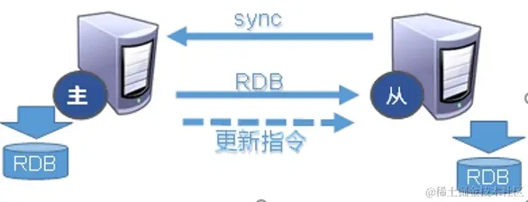 image-20211205182427752