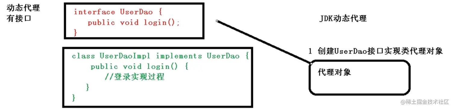 image-20221107224823203