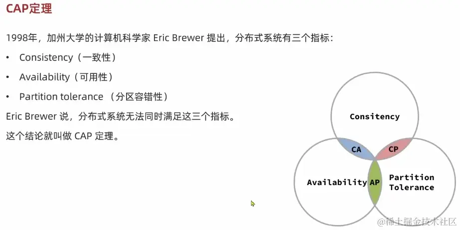 image-20221010195719595