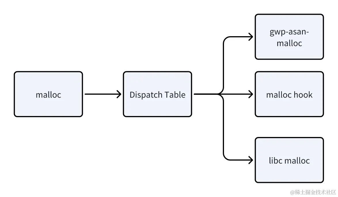 whiteboard_exported_image (10).png