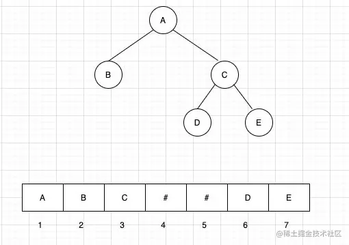 image-20210311152952007