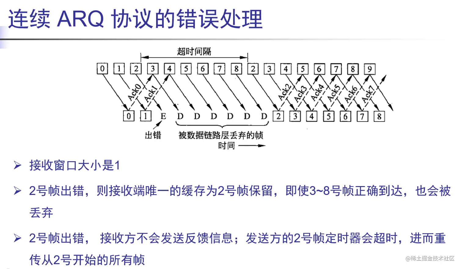 image-20220624114738737