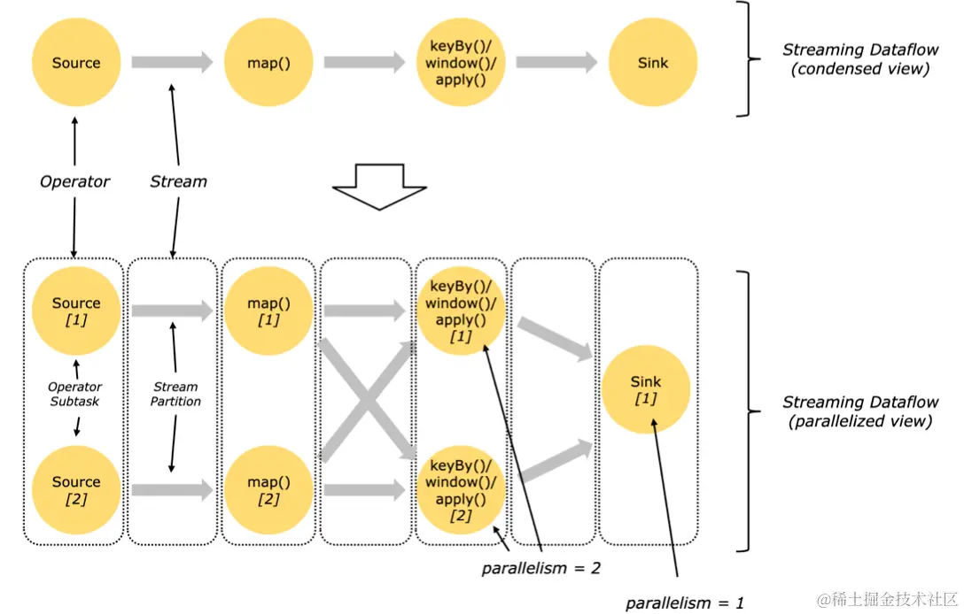 Screen Shot 2022-07-28 at 12.44.56.png