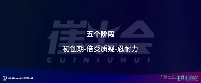 SaaS 生态的 12345