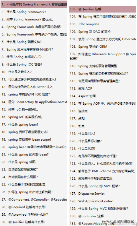 这是什么神仙面试宝典？半月看完25大专题，居然斩获阿里P7offer