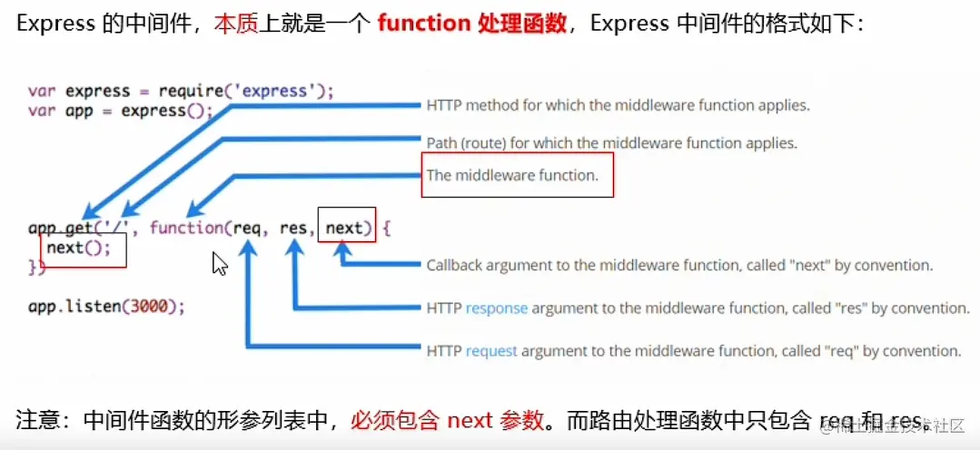 image-20220501100043506