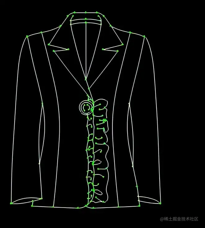 盘点服装设计所经常性使用的软件-----ET（中篇）