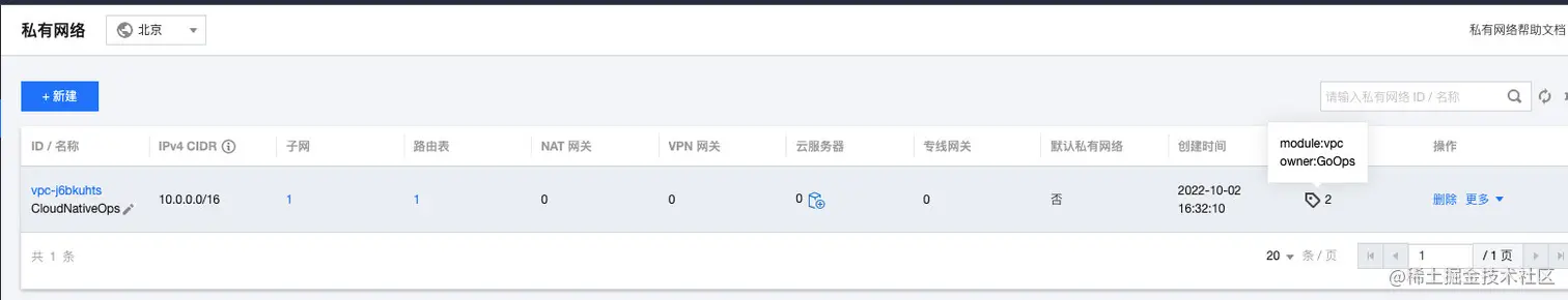 terraform-tencent-vpc