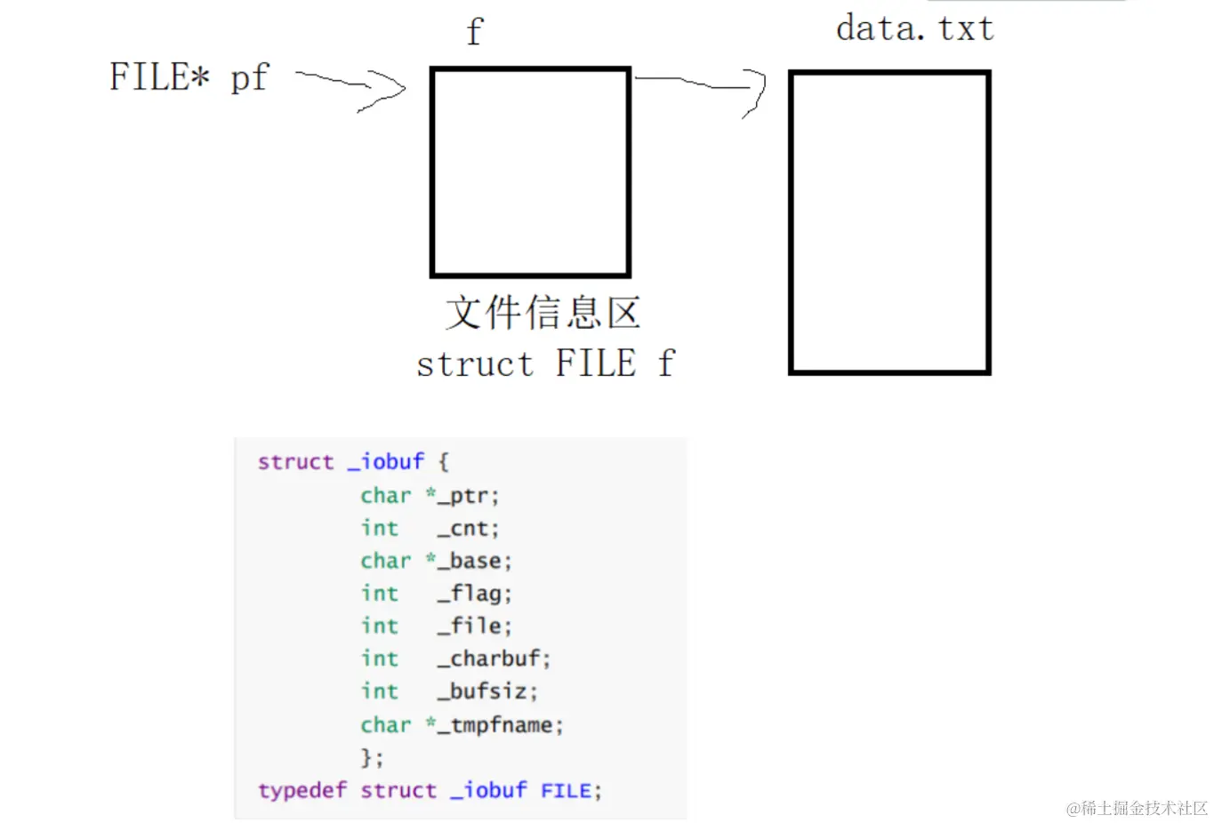 image-20220310223254274