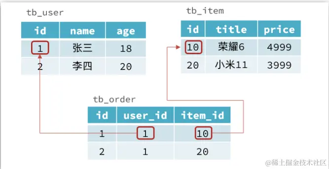 image-20240607114453653