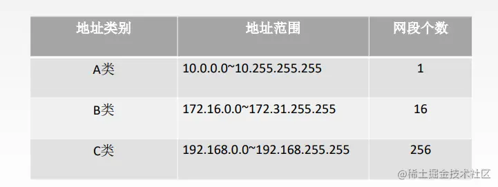 image-20221017211533717