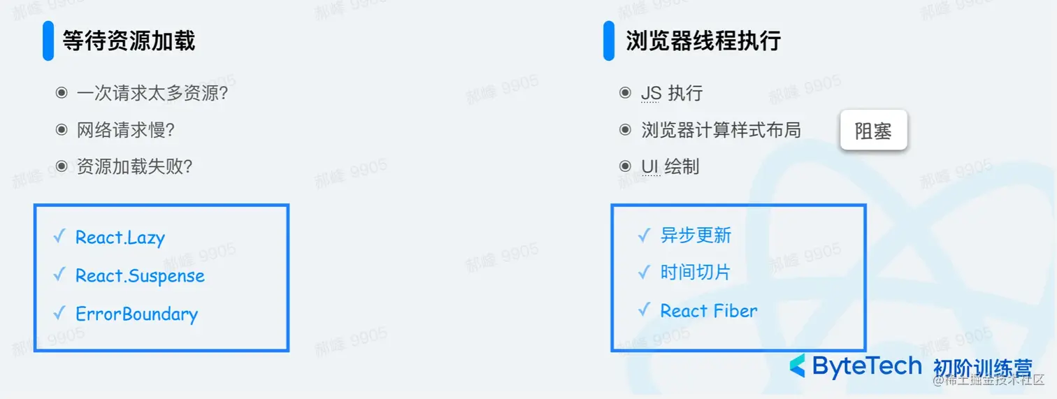 image-20230505130203888