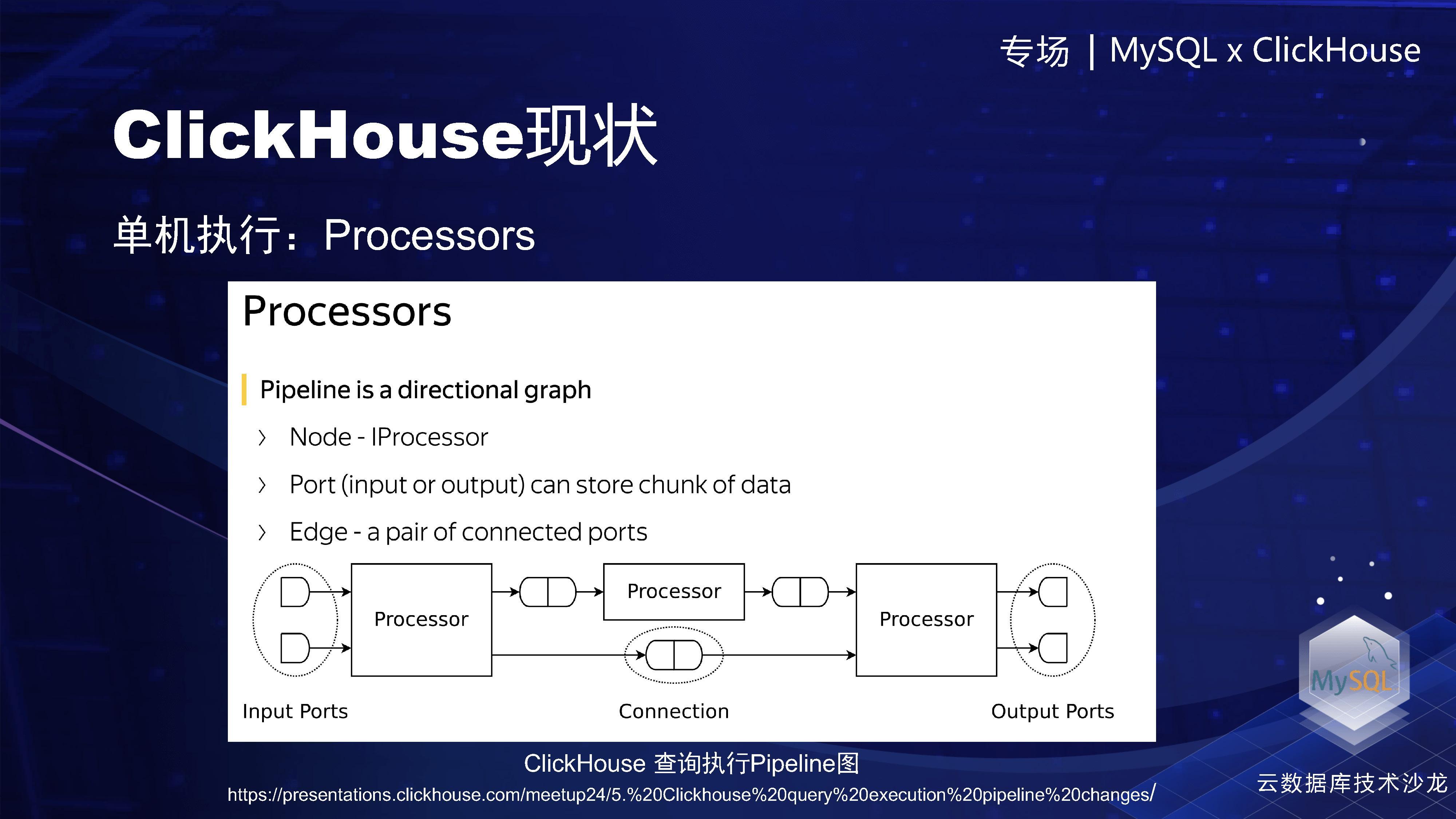 ClickHouse的单机模型