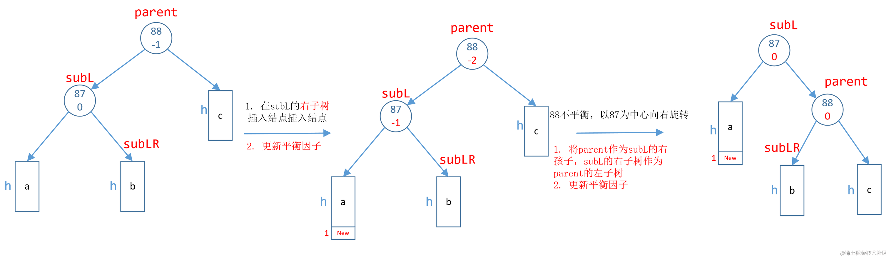 image-20221116001232284