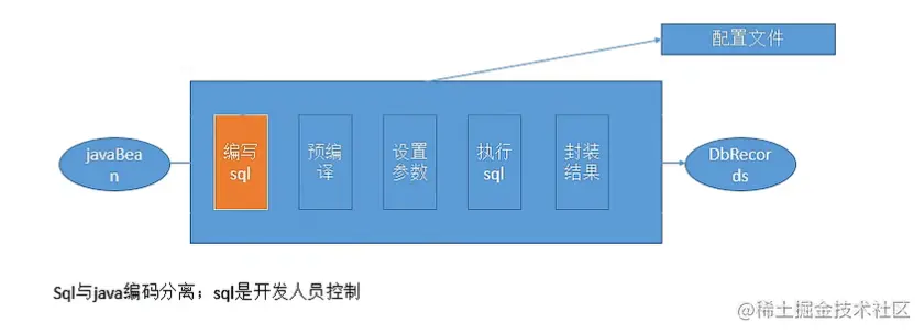 image-20220606223918780