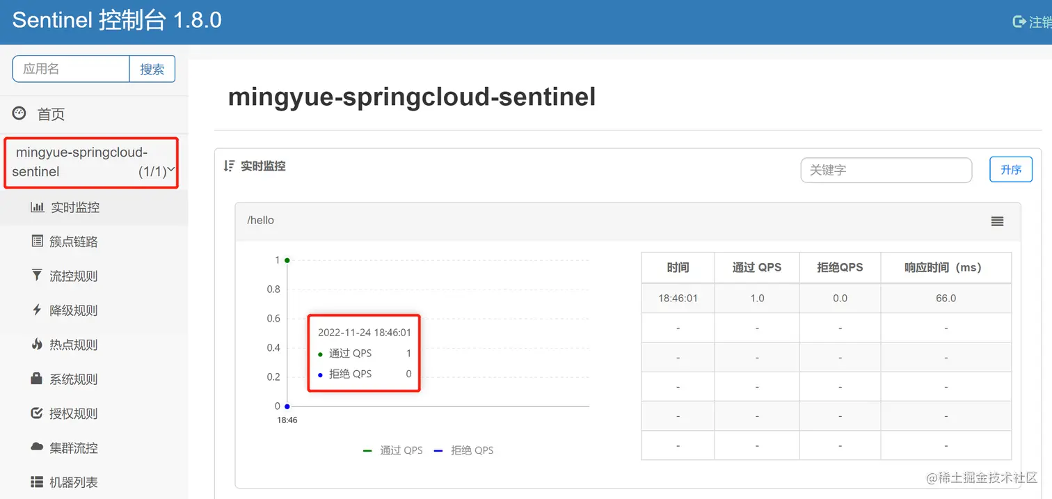 image-20221124184641633